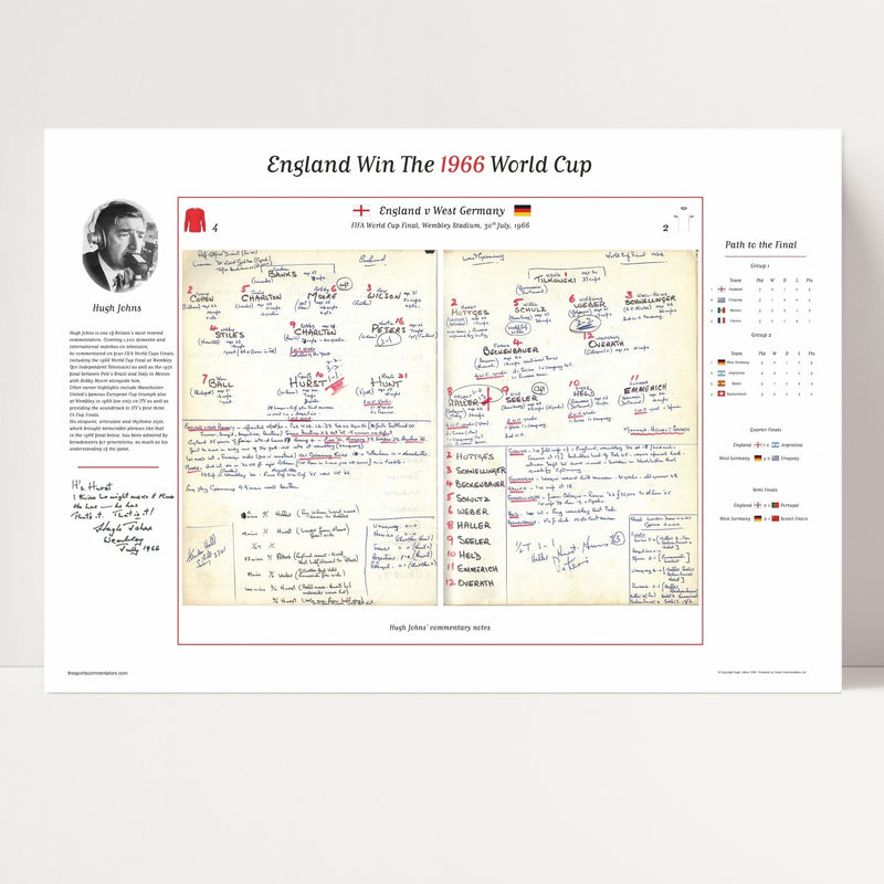 England v Germany, World Cup Final Jul 1966 - Hugh Johns