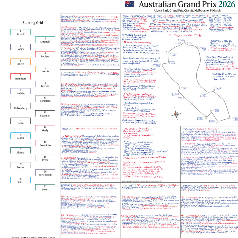 Australian Grand Prix Mar 2026 - David Croft
