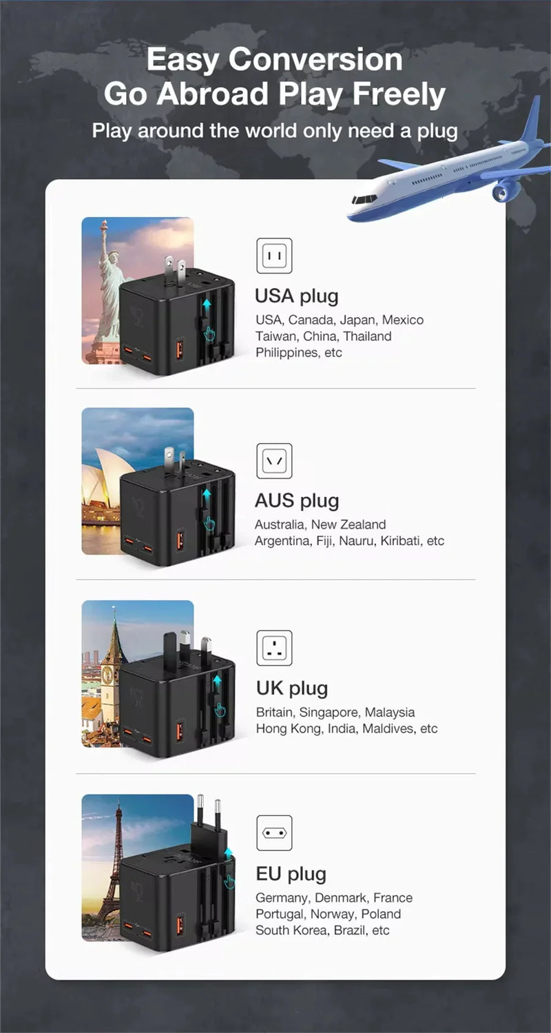JINGMIN Universal Travel Adapter with 4 AC Outlets 1 USB Ports 2 Type-C PD 25W All-in-one Fast Power Charge On EU UK US AUS Plug