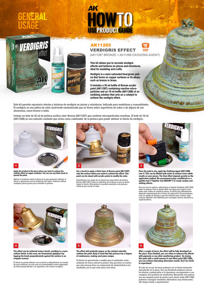 AK Interactive Verdigris Effect Set (AK11265)