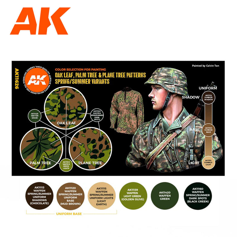 AK Interactive - Waffen Spring-Summer Camouflage 3G