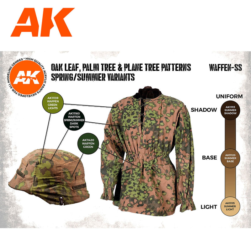 AK Interactive - Waffen Spring-Summer Camouflage 3G