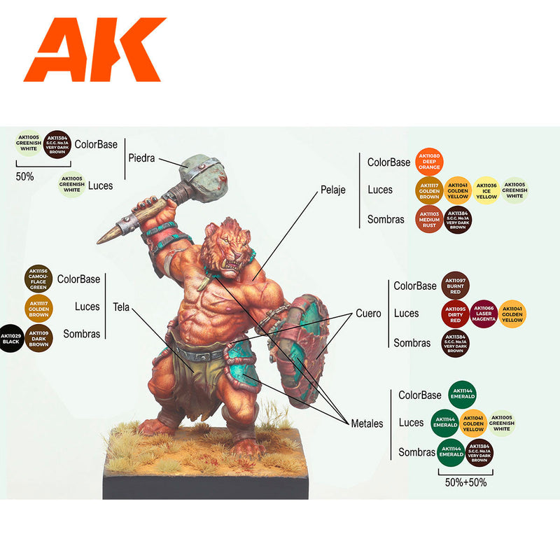 AK Interactive 3G Signature Paint Set - Sergio Vilches AK11777