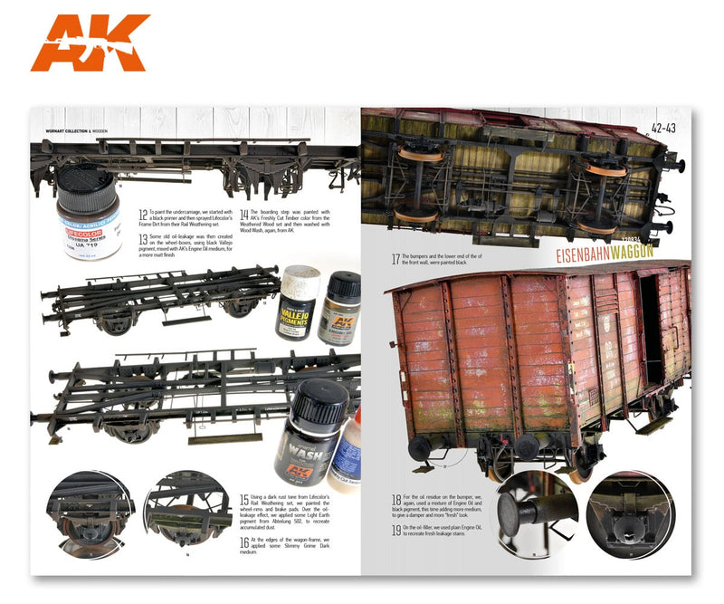 AK interactive Worn Art Collection - Wooden