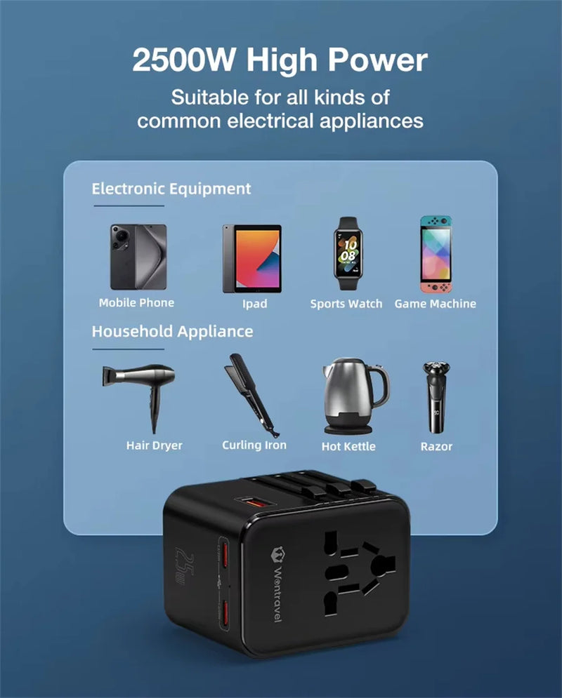 JINGMIN Universal Travel Adapter with 4 AC Outlets 1 USB Ports 2 Type-C PD 25W All-in-one Fast Power Charge On EU UK US AUS Plug