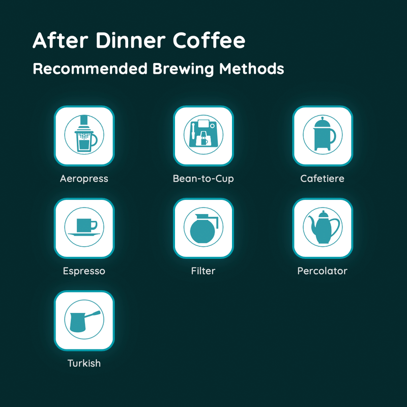 After Dinner Coffee