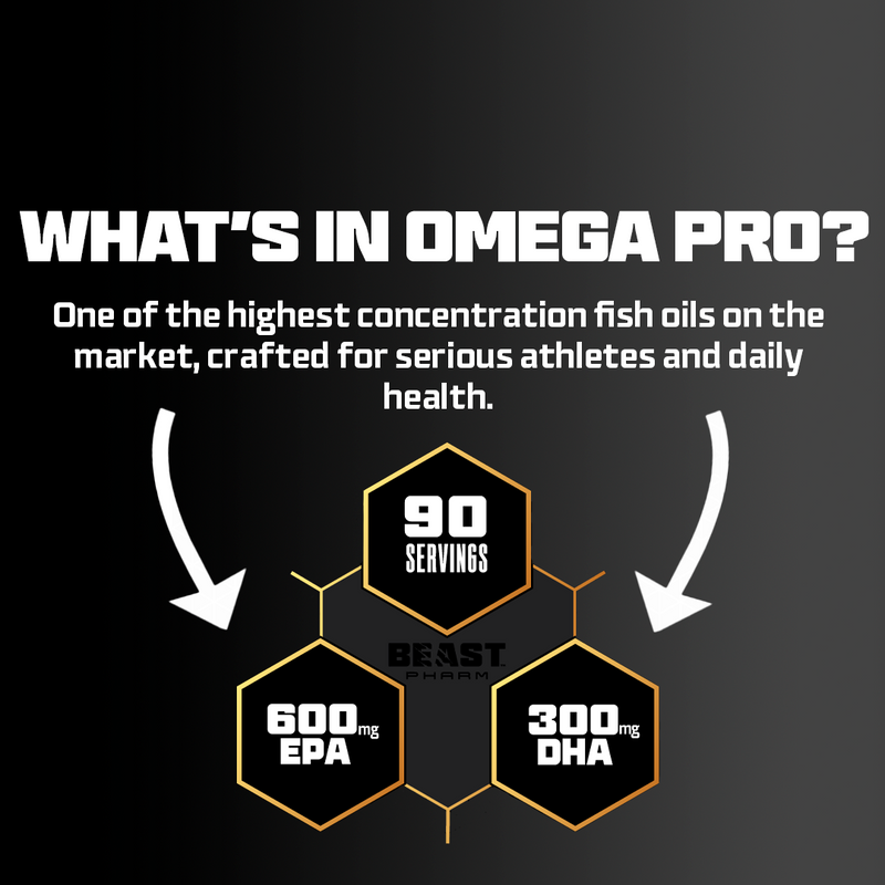 BEAST Omega 3 Pro - Hyper Pure Fish Oil with 600mg EPA & 300mg DHA