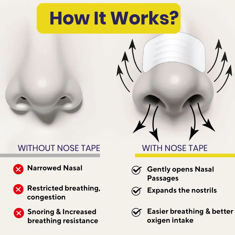 Brightr Nose Strips