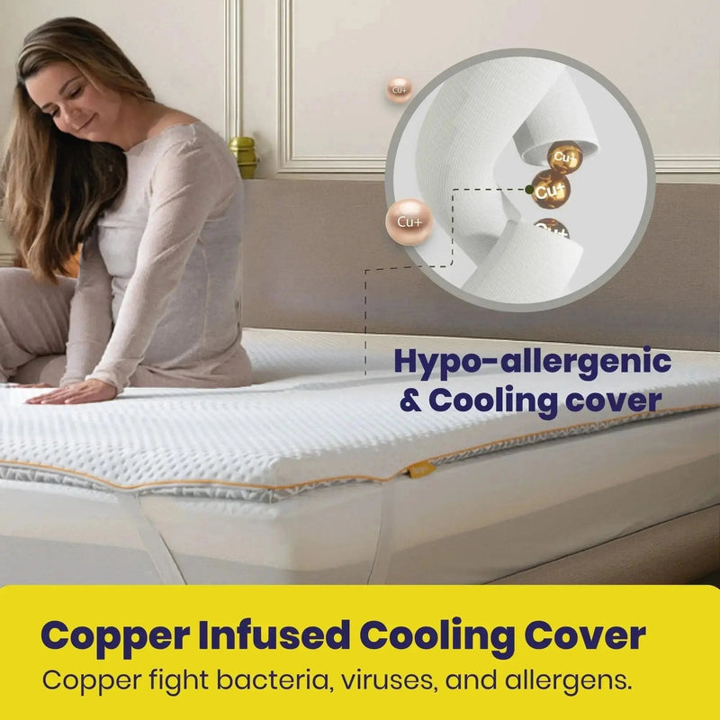 Brightr® Aurora Mattress topper Refurbished