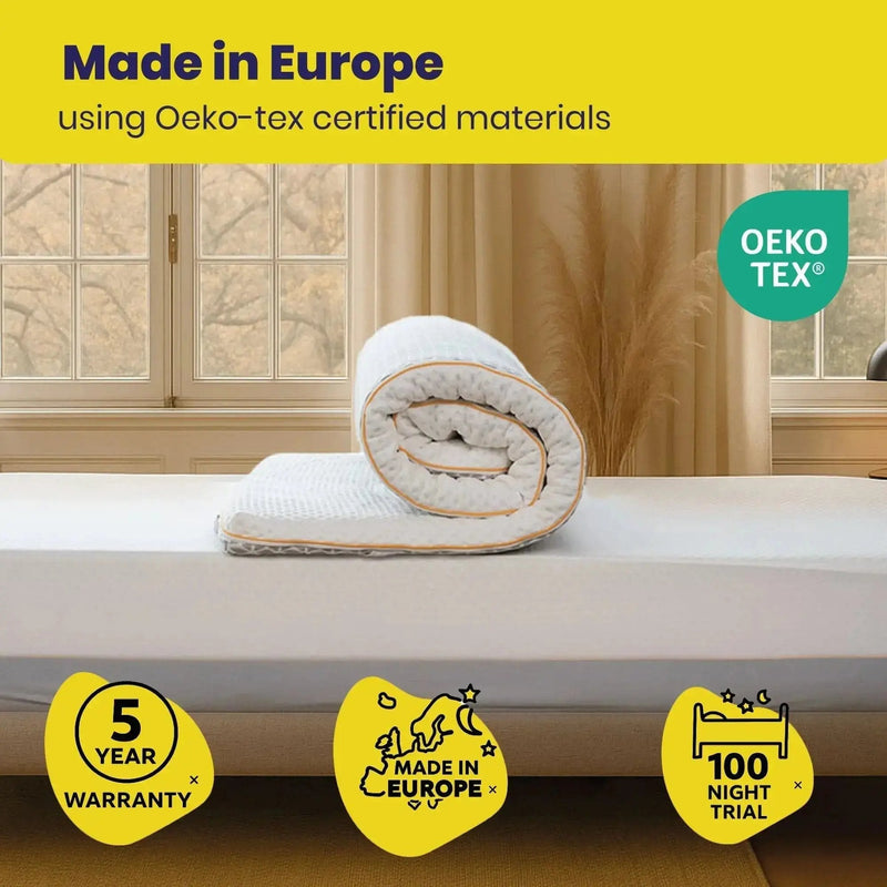 Brightr® Aurora Best Mattress Topper for Back Pain