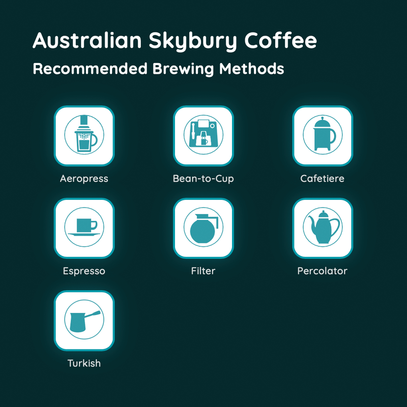 Australian Skybury Coffee