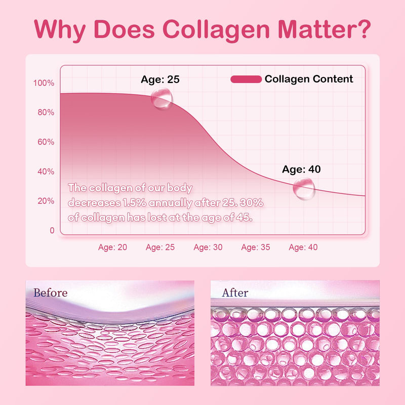 BBEEAAUU Collagen Drink 6000 mg Marine Peptides — Apple (30 x 0.85 oz)