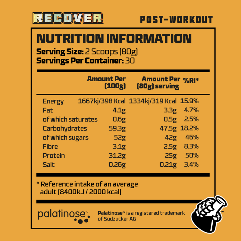 BEAST RECOVER Post Workout