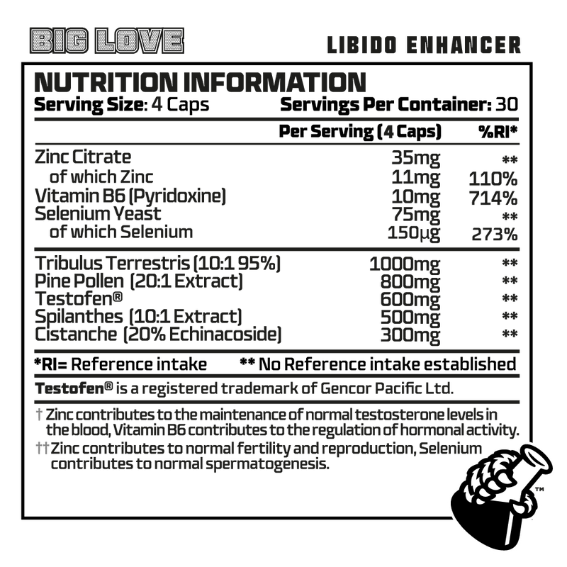 BEAST BIG LOVE - Hormone Support