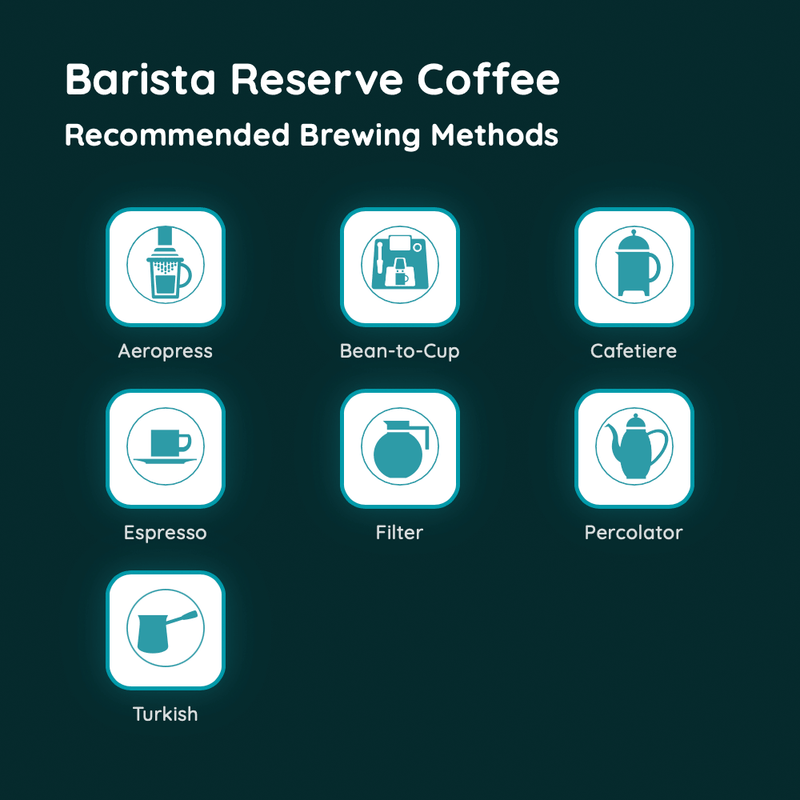 Barista Reserve Coffee
