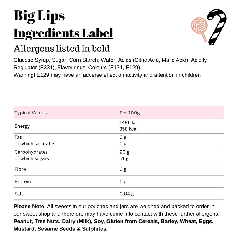 Big Lips