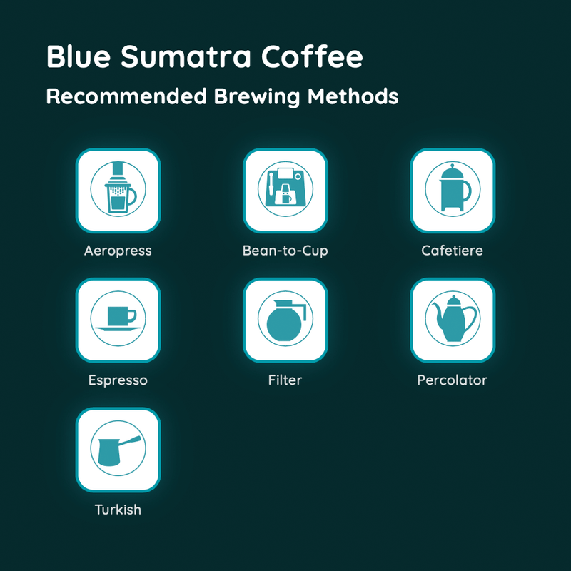 Blue Sumatra Coffee