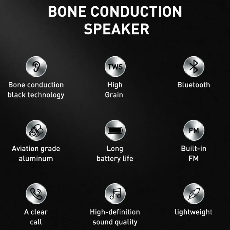 Bone Conduction Bluetooth Speaker - TWS Wireless Stereo Speaker with FM Radio, Portable & Hands-Free Sound System