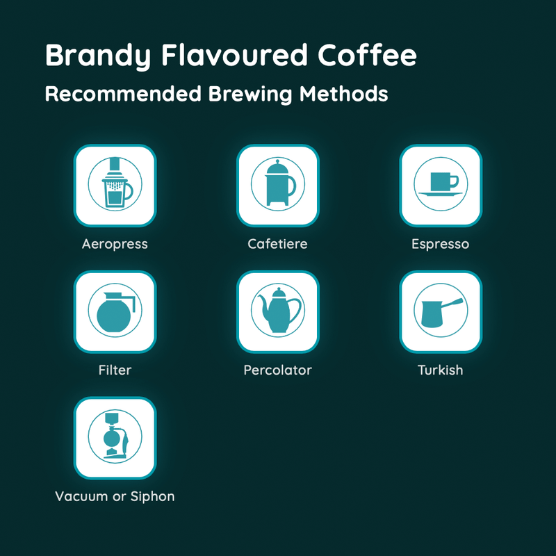 Brandy Flavoured Coffee
