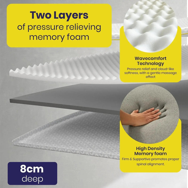 Brightr® Aurora Deluxe 2 in 1 Memory Foam mattress topper