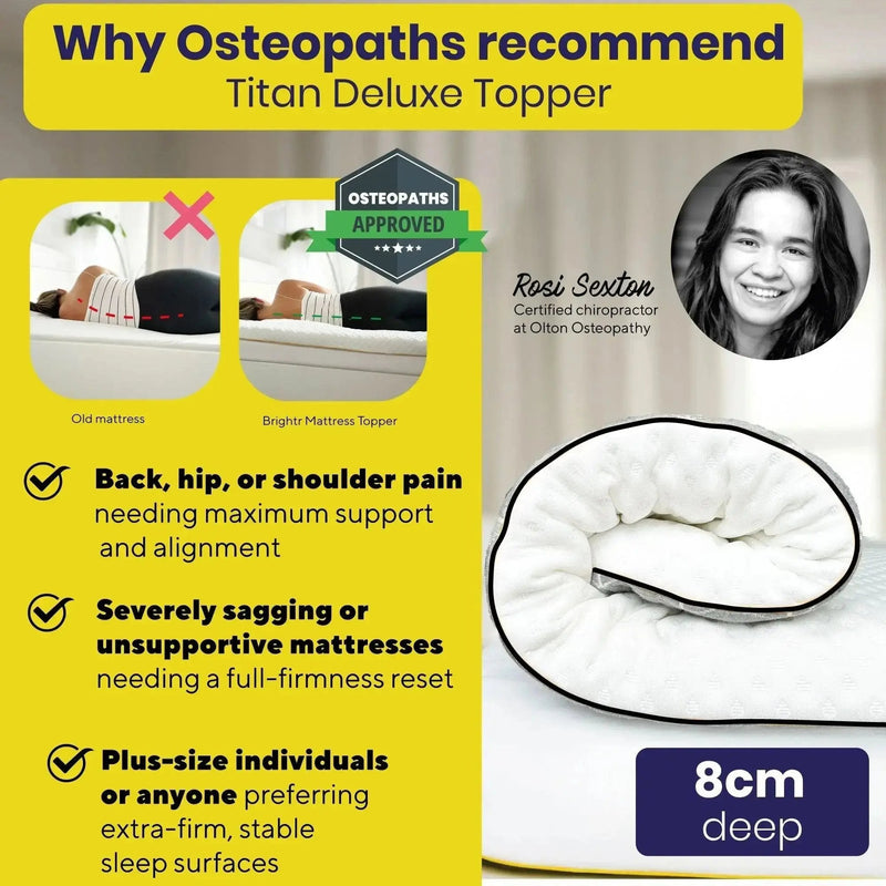 Brightr®  Titan Deluxe 2 in 1 Firm Mattress Topper