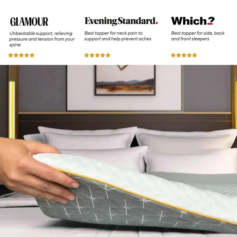 Brightr® Aurora  2 in 1 Memory Foam mattress topper