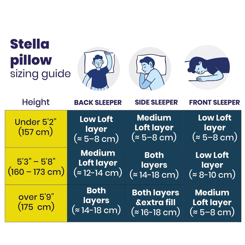 Brightr® Stella Hybrid Adjustable Pillow