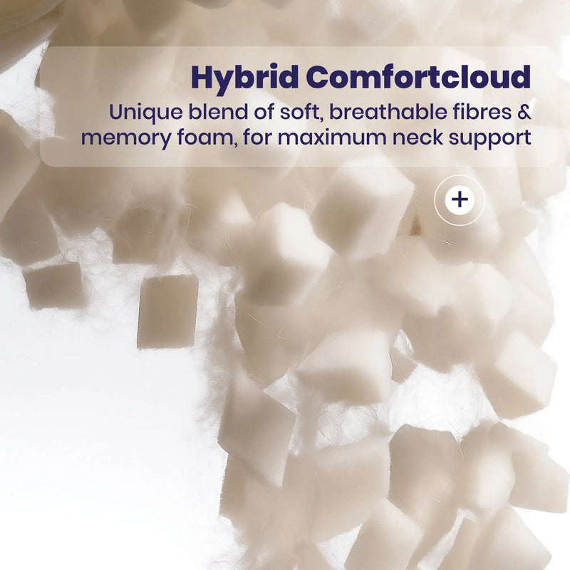 Brightr® Stella Hybrid Adjustable Pillow