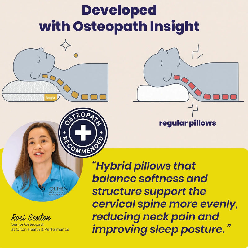 Brightr® Stella Hybrid Neck Relief pillow