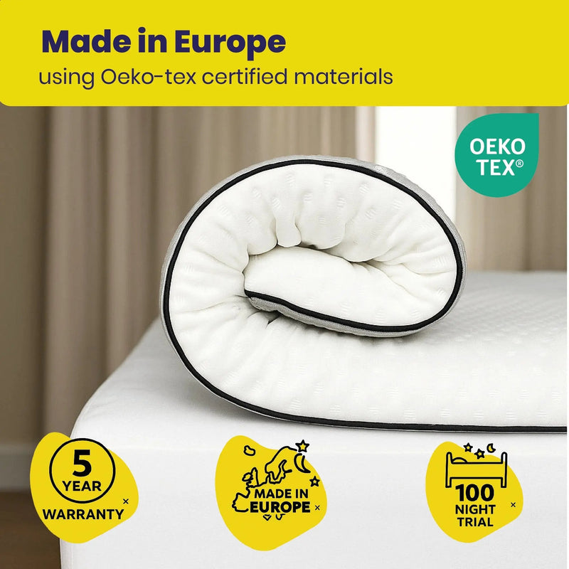 Brightr®  Titan Deluxe 2 in 1 Best Extra Firm Mattress Topper  - Firm/Extra Firm