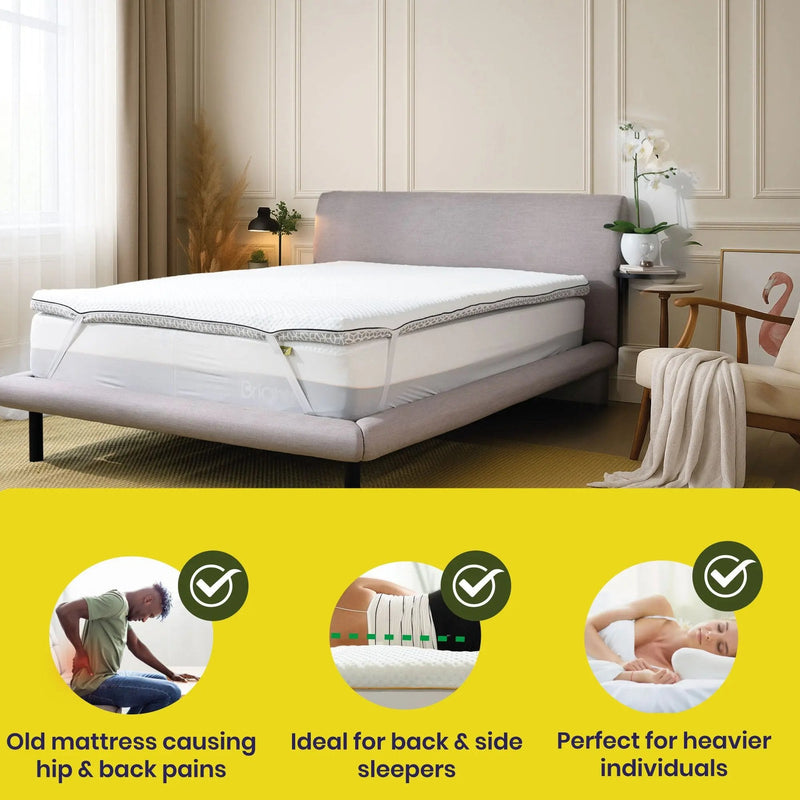 Brightr®  Titan Deluxe 2 in 1 Best Extra Firm Mattress Topper  - Firm/Extra Firm