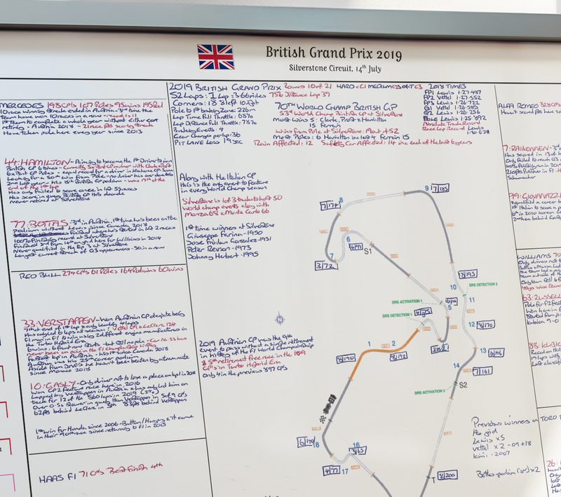British Grand Prix, Silverstone Jul 2019 - David Croft
