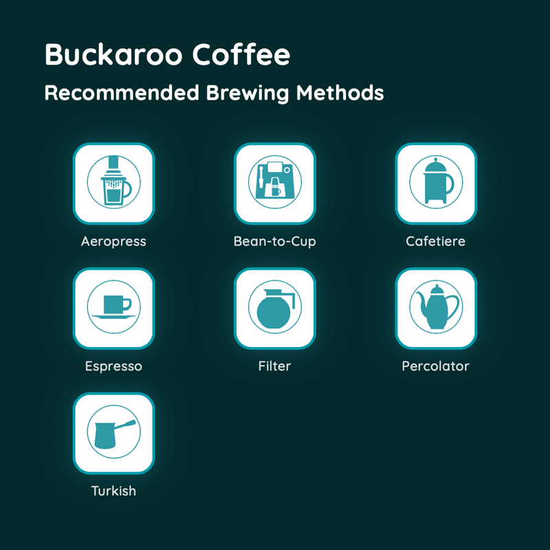 Buckaroo Coffee