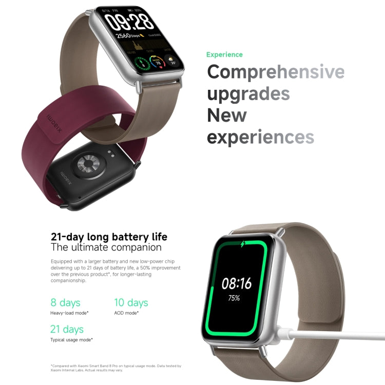 Original Xiaomi Smart Band 9 Pro 1.74 inch AMOLED Screen 5ATM Waterproof Smart Watch, Support Blood Oxygen / Heart Rate Monitor, Smart Band 9 Pro Silver, Smart Band 9 Pro Black, Smart Band 9 Pro Pink