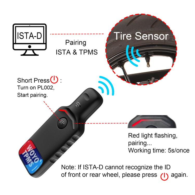 WOYO PL002 Tire Pressure Sensor Activation Tool For BMW Motorcycle, PL002