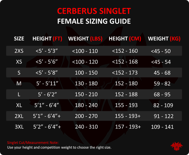 Women's Powerlifting Singlet