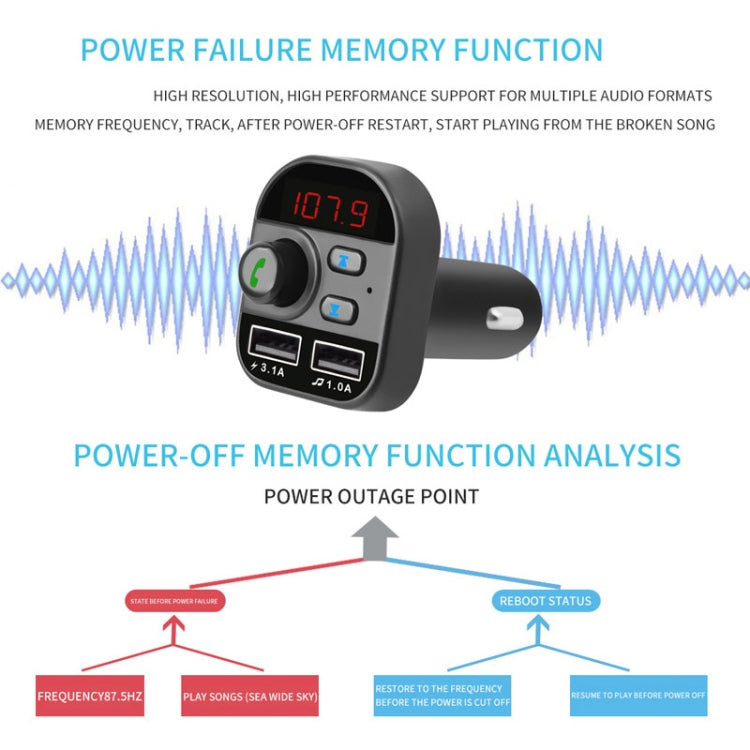 805E Dual USB Charging Bluetooth FM Transmitter MP3 Music Player Car Kit, Support Hands-Free Call  & Read TF Card / U Disk Music, 805E