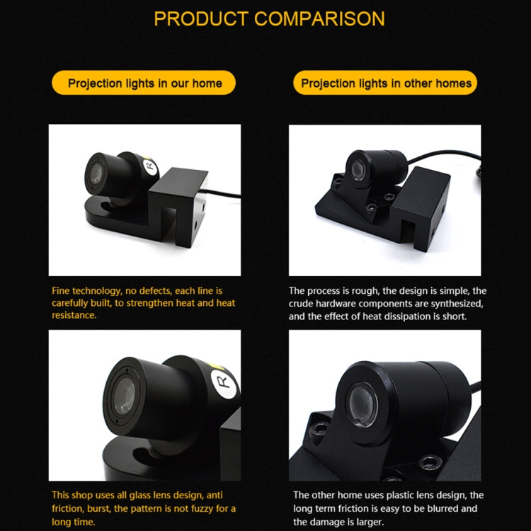 2 PCS DC 8-36V Ghost Shadow Courtesy Angel Wings Projection Lamp Car Door LED Welcome Lights, Cold Blue, Blue, Red, White