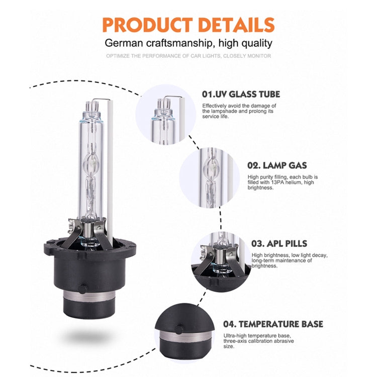 2 PCS D2R 35W 3800 LM 4300K HID Bulbs Xenon Lights Lamps, DC 12V, D2R