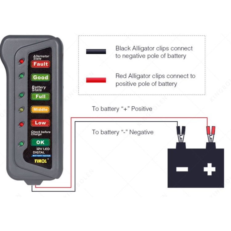 TIROL T16897 12V Auto Car Digital Battery Alternator Tester 6 LED Lights Display, TIROL T16897