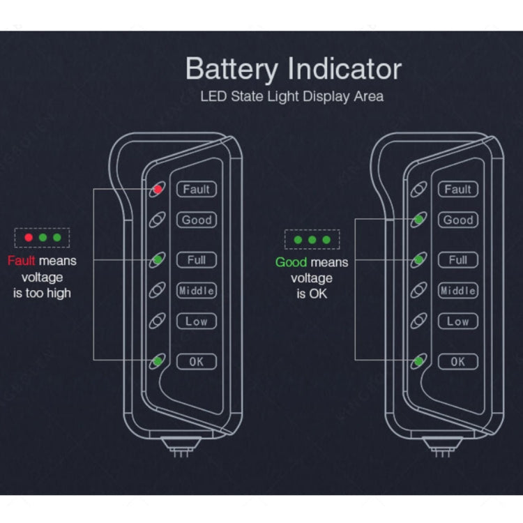 TIROL T16897 12V Auto Car Digital Battery Alternator Tester 6 LED Lights Display, TIROL T16897