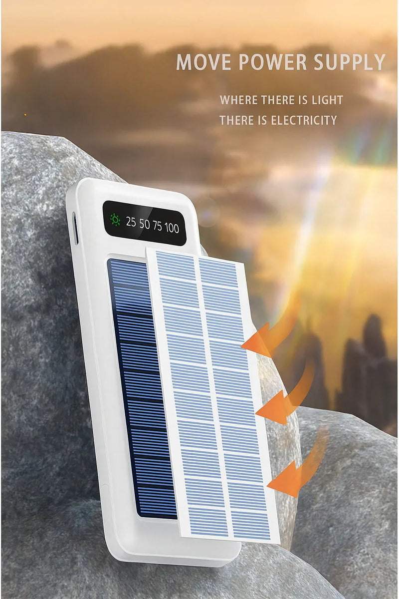 12000mAh Power Bank with Solar Panel Micro USB, iPhone, Type-C, and USB With LED