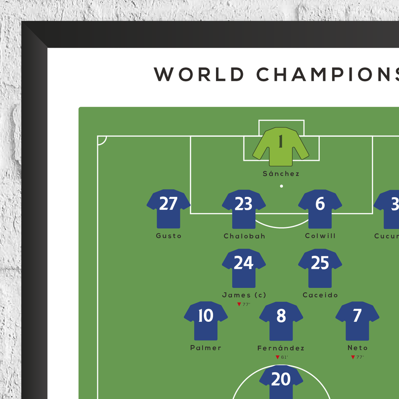 London Blues vs Paris 2025 Club World Cup Final Print