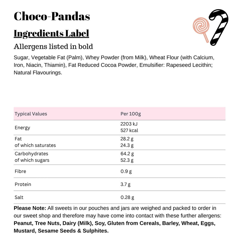 Choco-Pandas