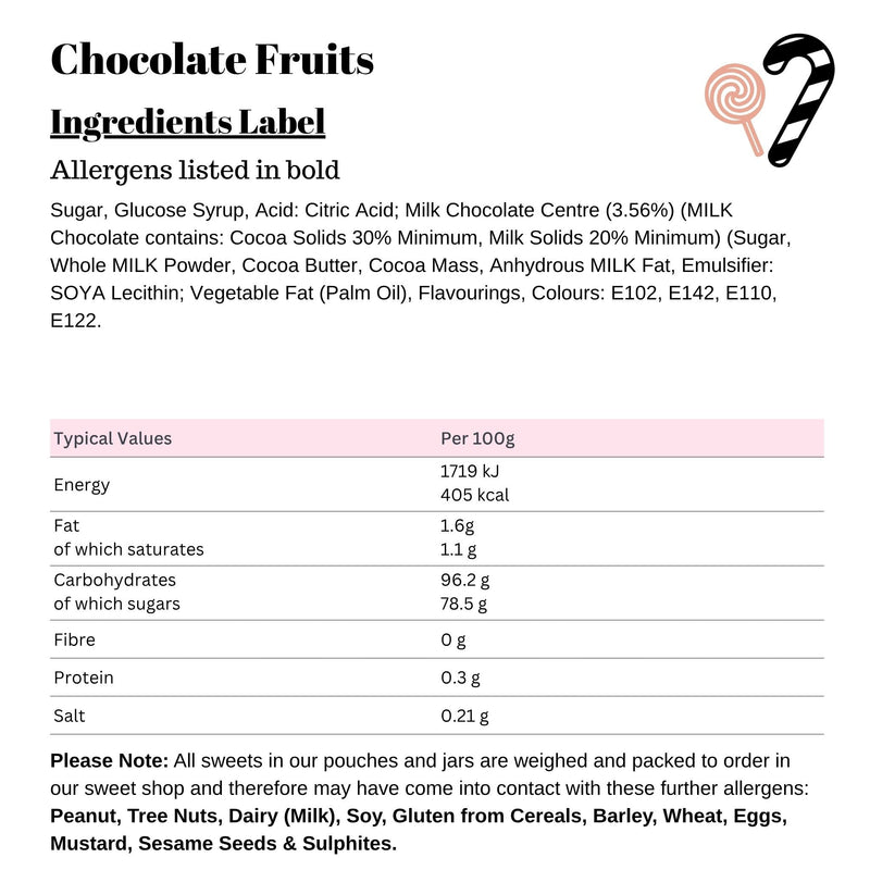 Chocolate Fruits