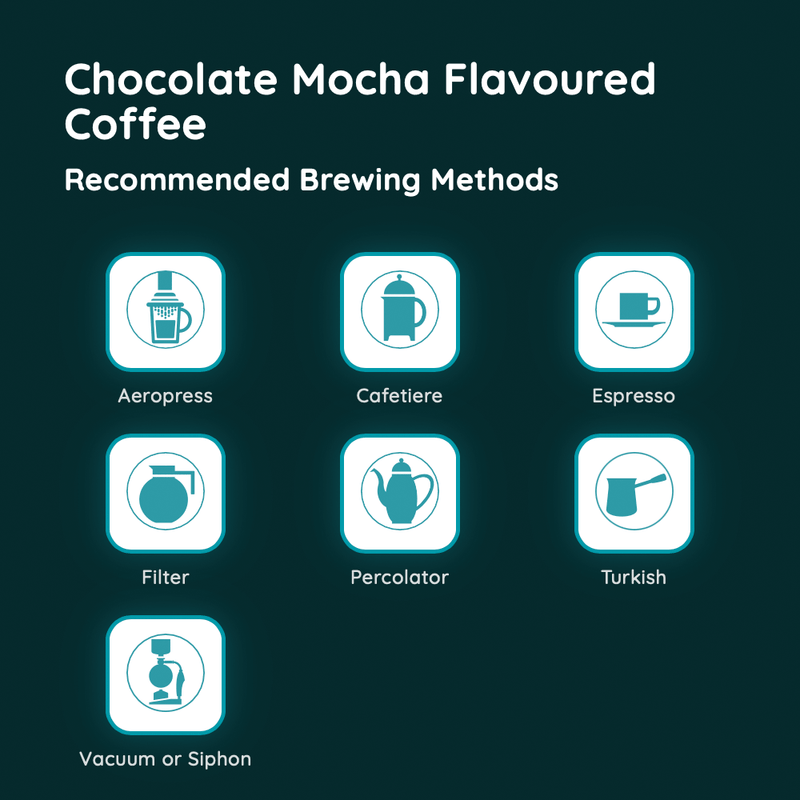 Chocolate Mocha Flavoured Coffee