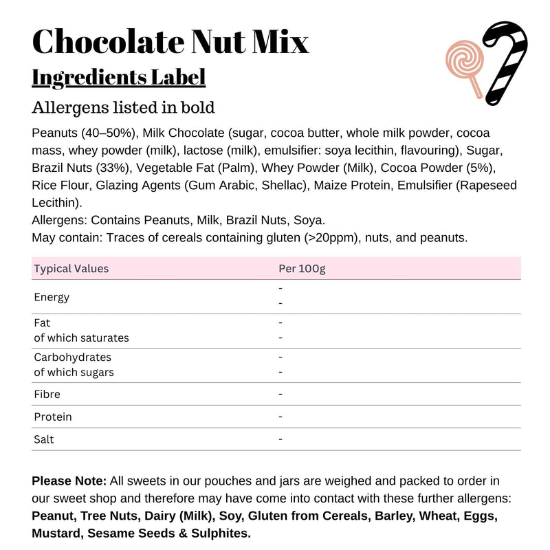 Chocolate Nut Mix