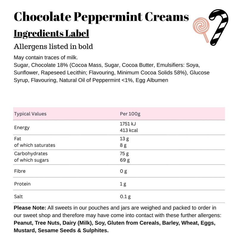 Chocolate Peppermint Creams