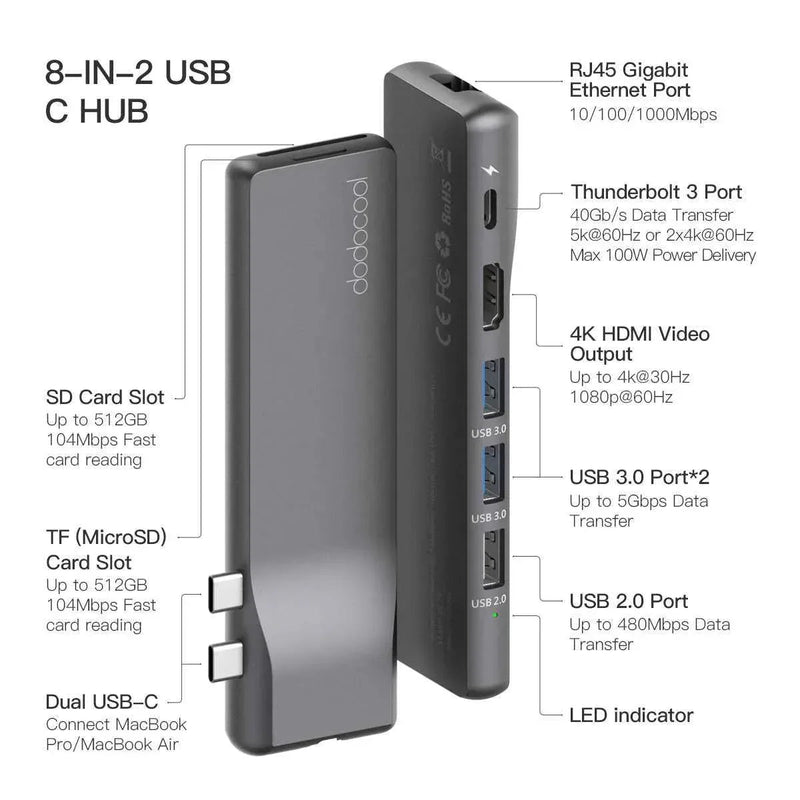 MacBook Docking Station Premium Aluminium Alloy 8-in-2 Hub for Pro & Air