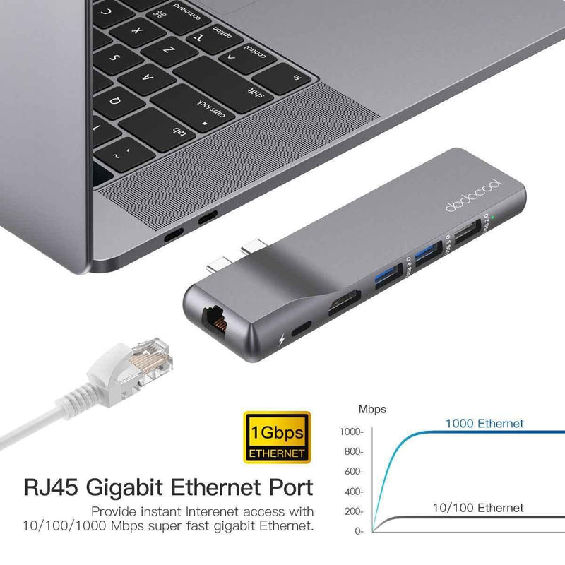 MacBook Docking Station Premium Aluminium Alloy 8-in-2 Hub for Pro & Air